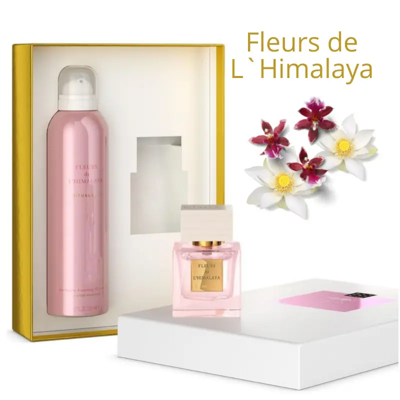 RITUALS COFFRET FLEURS DE L'HIMALAYA Type du produit: Eau de parfum